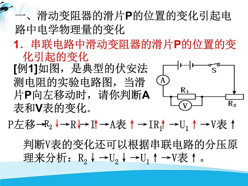 初中物理北师大版九年级物理全册第十二章单元综合 《电路动态分析》其它 课件03