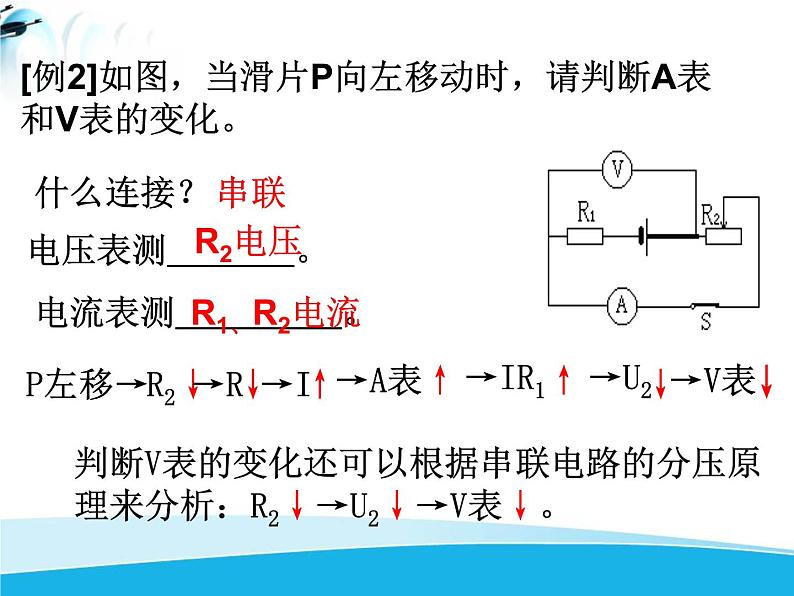 初中物理北师大版九年级物理全册第十二章单元综合 《电路动态分析》其它 课件04