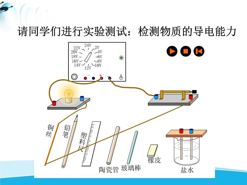 北师大版九年级物理全册第十一章第六节《六探究——不同物质的导电性能》课件07