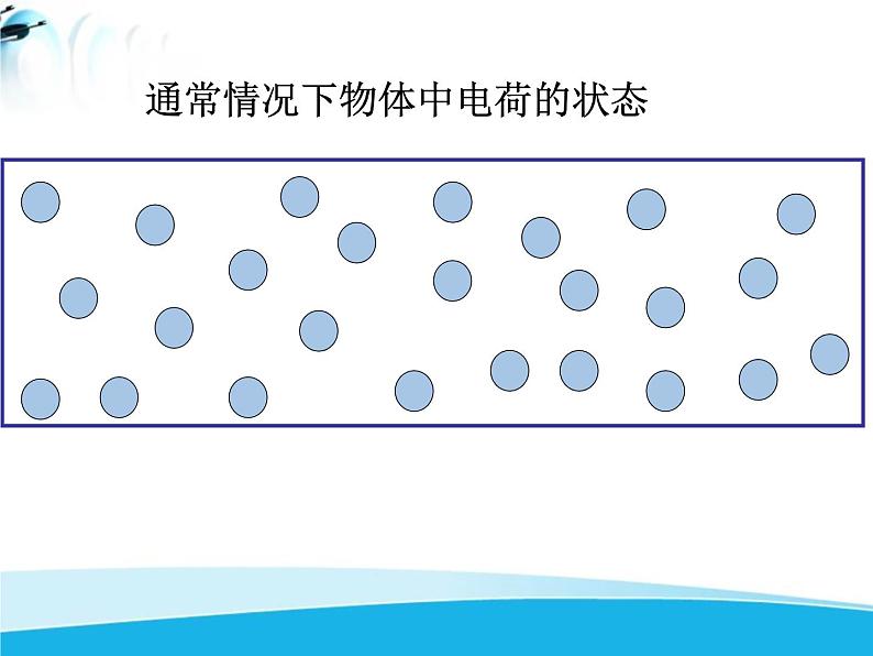 北师大版九年级物理全册第十一章第四节《四电流》课件03