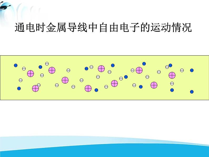 北师大版九年级物理全册第十一章第四节《四电流》课件06