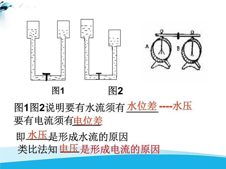 北师大版九年级物理全册第十一章第五节 《五电压》课件02