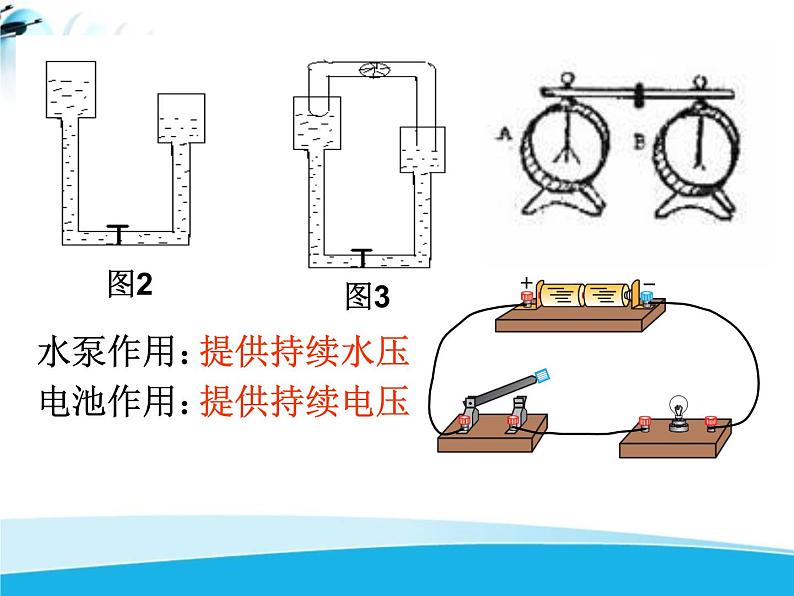 北师大版九年级物理全册第十一章第五节 《五电压》课件03