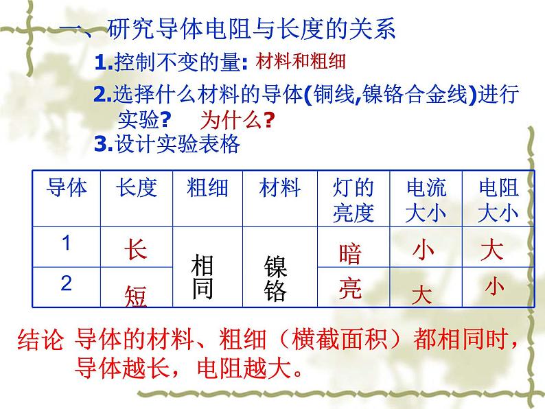 北师大版九年级物理全册第十一章第七节《七探究——影响电阻大小的因素》课件04