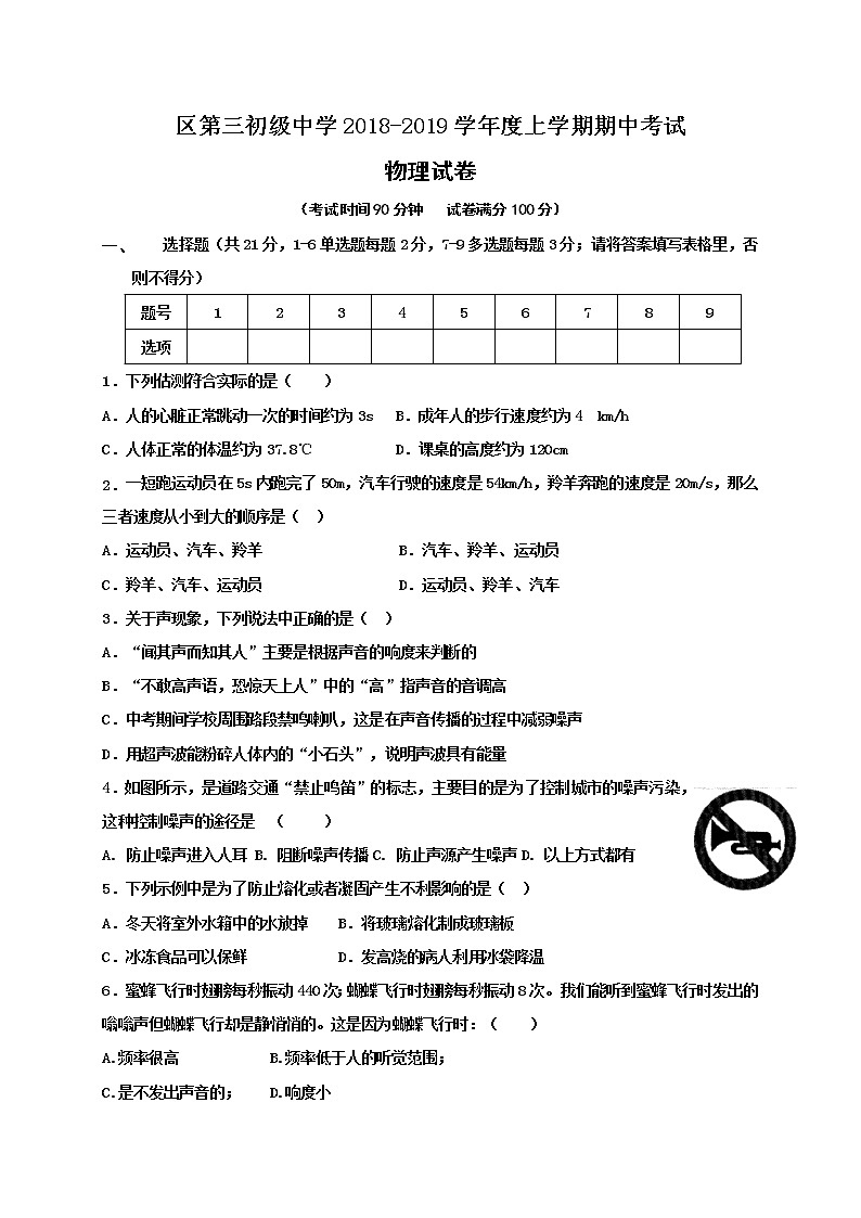 辽宁省盘锦市双台子区第三初级中学2018-2019学年上学期八年级期中考试物理试卷（无答案）第1页