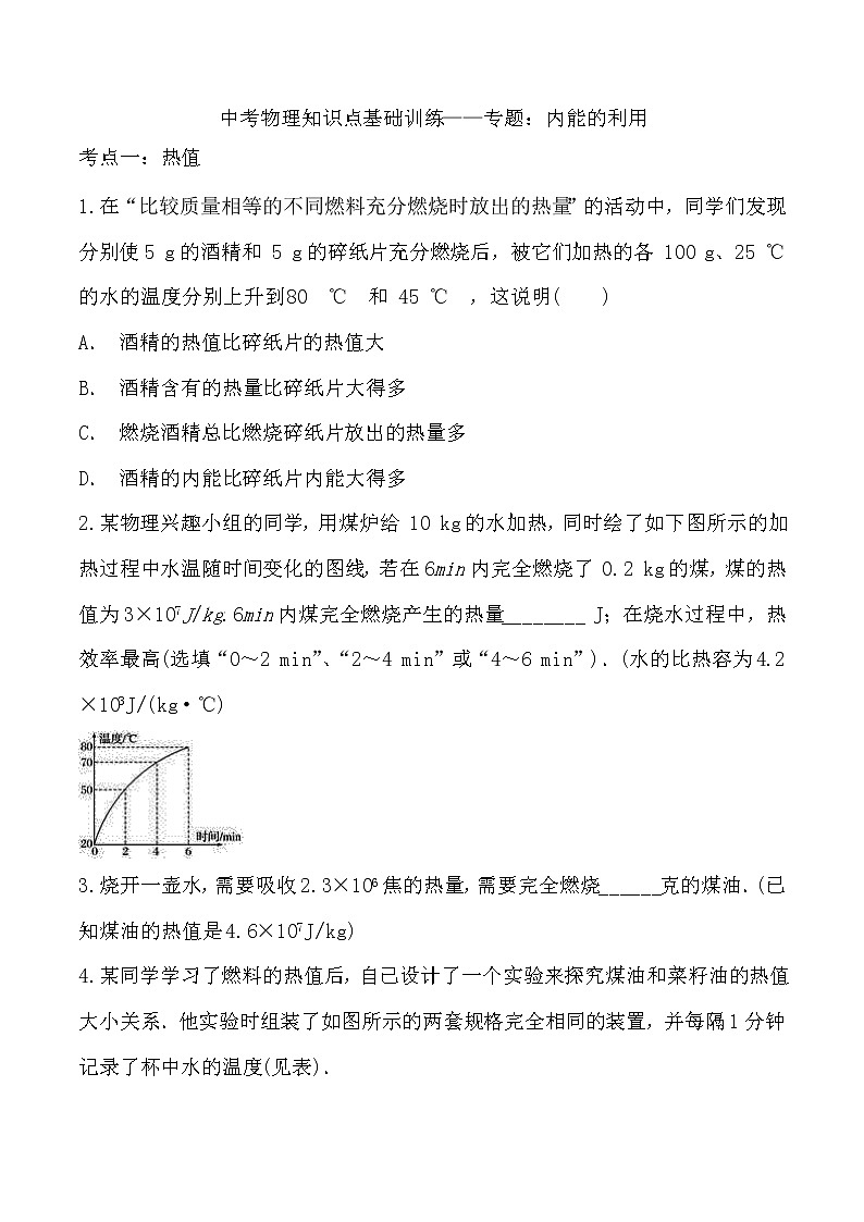 （最新）中考物理知识点基础训练——专题：内能的利用【含答案】01