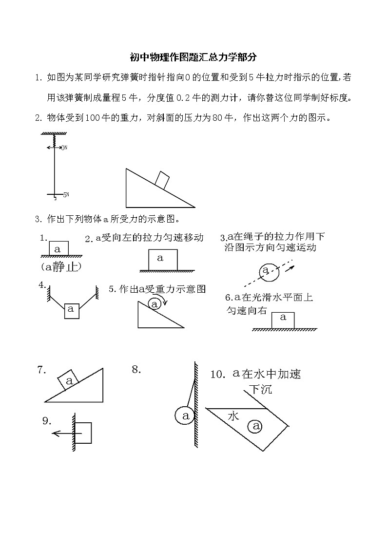 初中物理力学部分作图题  练习  无答案第1页