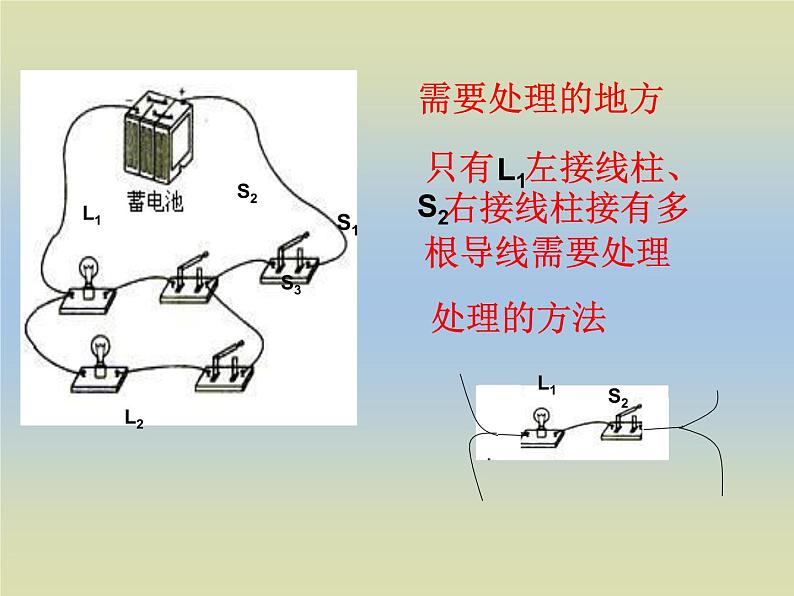 北师大版九年级物理全册第十一章单元综合《 一招搞定画电路图》课件03