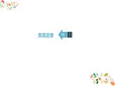 人教版九年级物理第十八章第四节《焦耳定律》共14张ppt