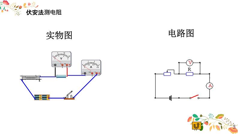 人教版九年级物理第十七章第三节《电阻的测量》共26张ppt05