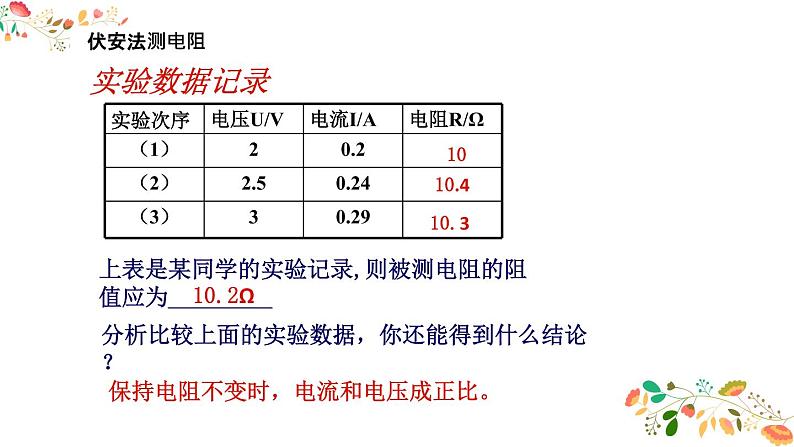 人教版九年级物理第十七章第三节《电阻的测量》共26张ppt07