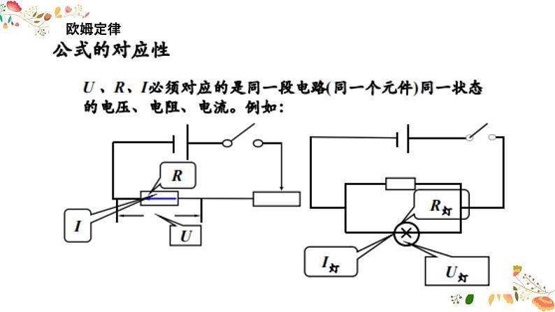 人教版九年级物理第十七章第二节《欧姆定律》 课件04