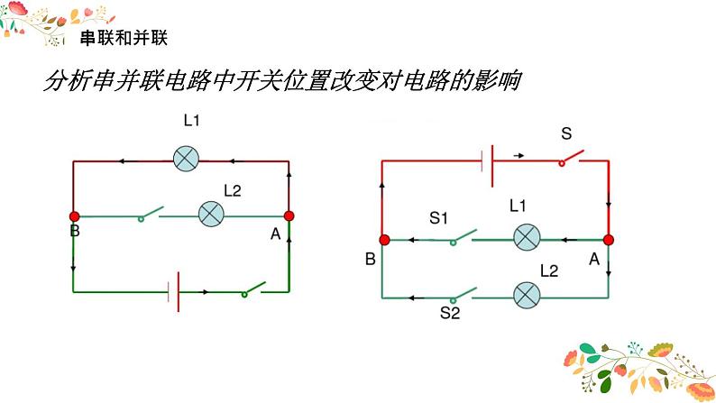 人教版九年级物理第十五章第三节《串联和并联》15张ppt第5页