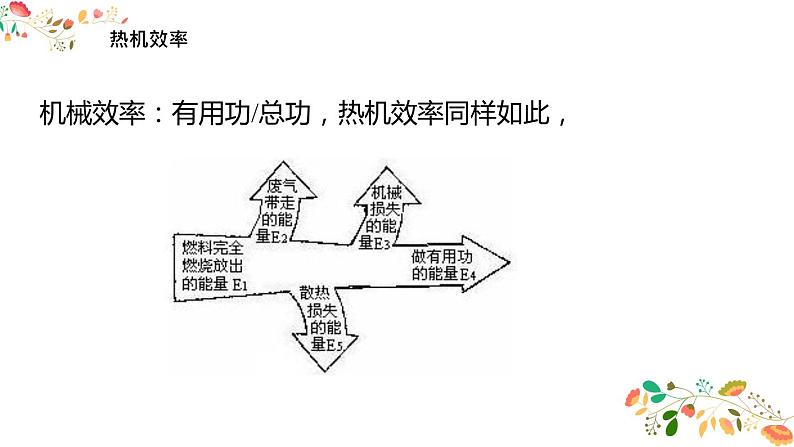 人教版九年级物理第十四章第二节《热机的效率》16张ppt第8页