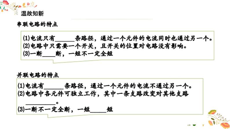 人教版九年级物理第十六章第一节《电压》25张ppt第3页