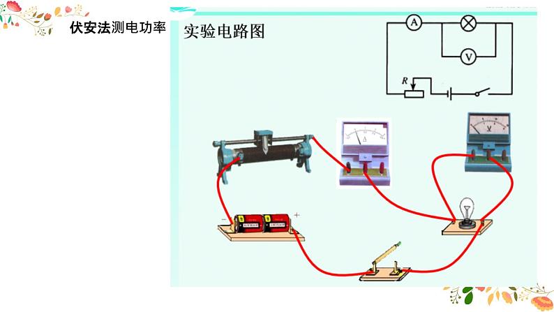 人教版九年级物理第十八章第三节《测量小灯泡的电功率》共23张ppt第7页