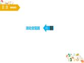 人教版九年级物理第十六章第四节《变阻器》 课件
