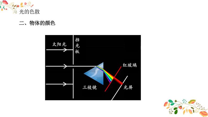 人教版八年级物理第四章第五节《光的色散》 课件 18张ppt第5页