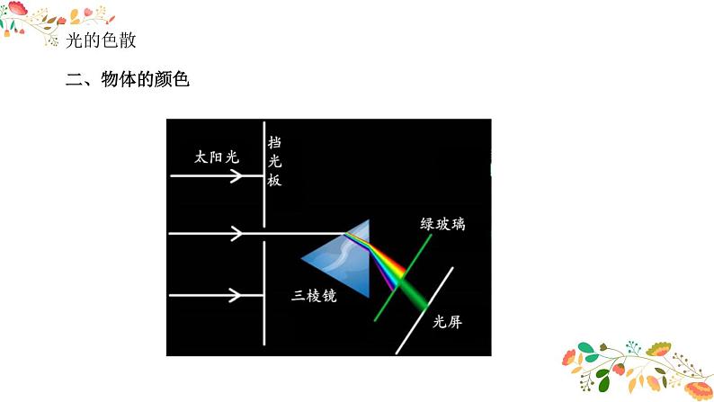 人教版八年级物理第四章第五节《光的色散》 课件 18张ppt第6页