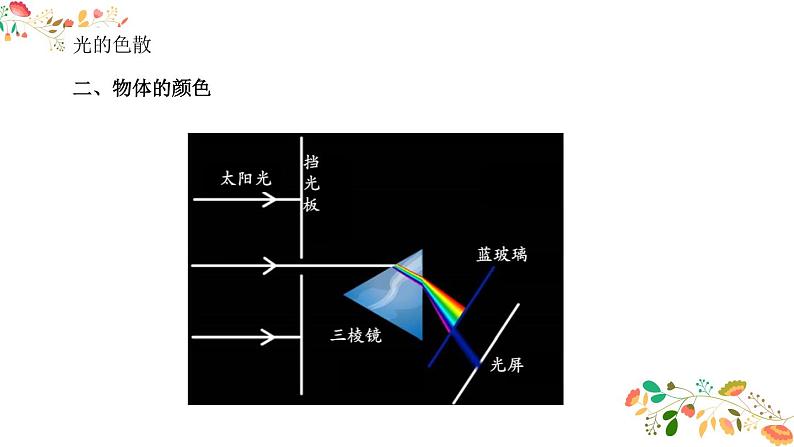 人教版八年级物理第四章第五节《光的色散》 课件 18张ppt第7页