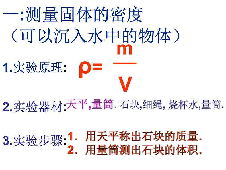 人教版八年级物理上册_6.3测量物质的密度 课件(共21张PPT)第2页