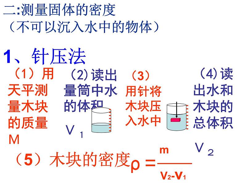 人教版八年级物理上册_6.3测量物质的密度 课件(共21张PPT)第8页