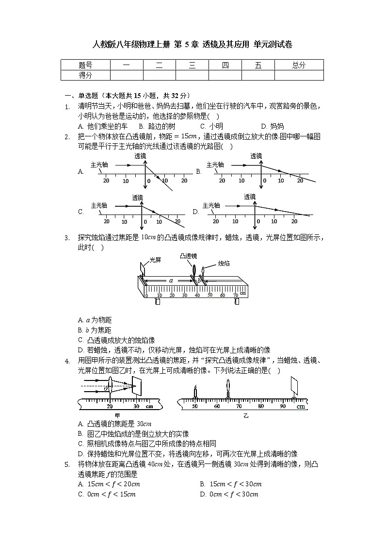 人教版八年级物理上册 第5章 透镜及其应用 单元测试卷（无答案）第1页