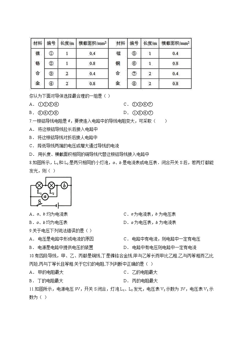 2020年人教版初中物理九年级全一册第十六章《电压电阻》测试卷02