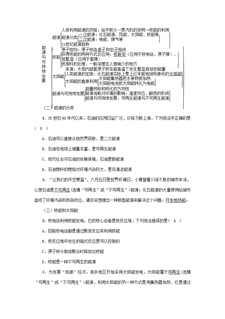 人教版2020年物理九年级下册《第二十二章　能源与可持续发展》复习教案02