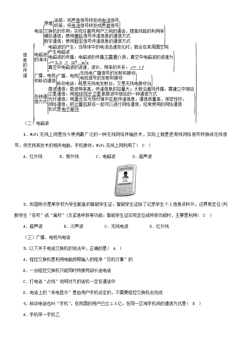 人教版2020年物理九年级下册《第二十一章　信息的传递》复习教案02
