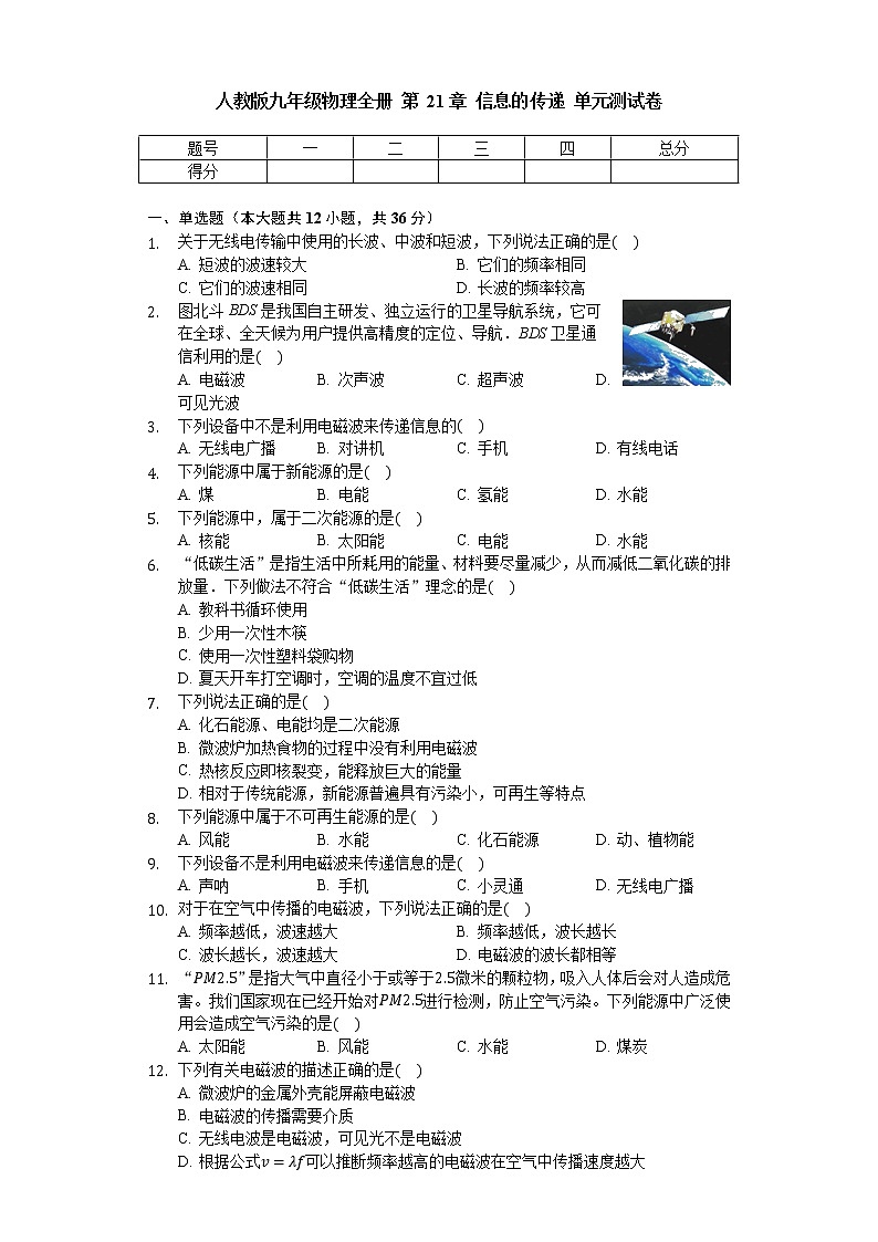 人教版九年级物理全册 第21章 信息的传递 单元测试卷（无答案）第1页
