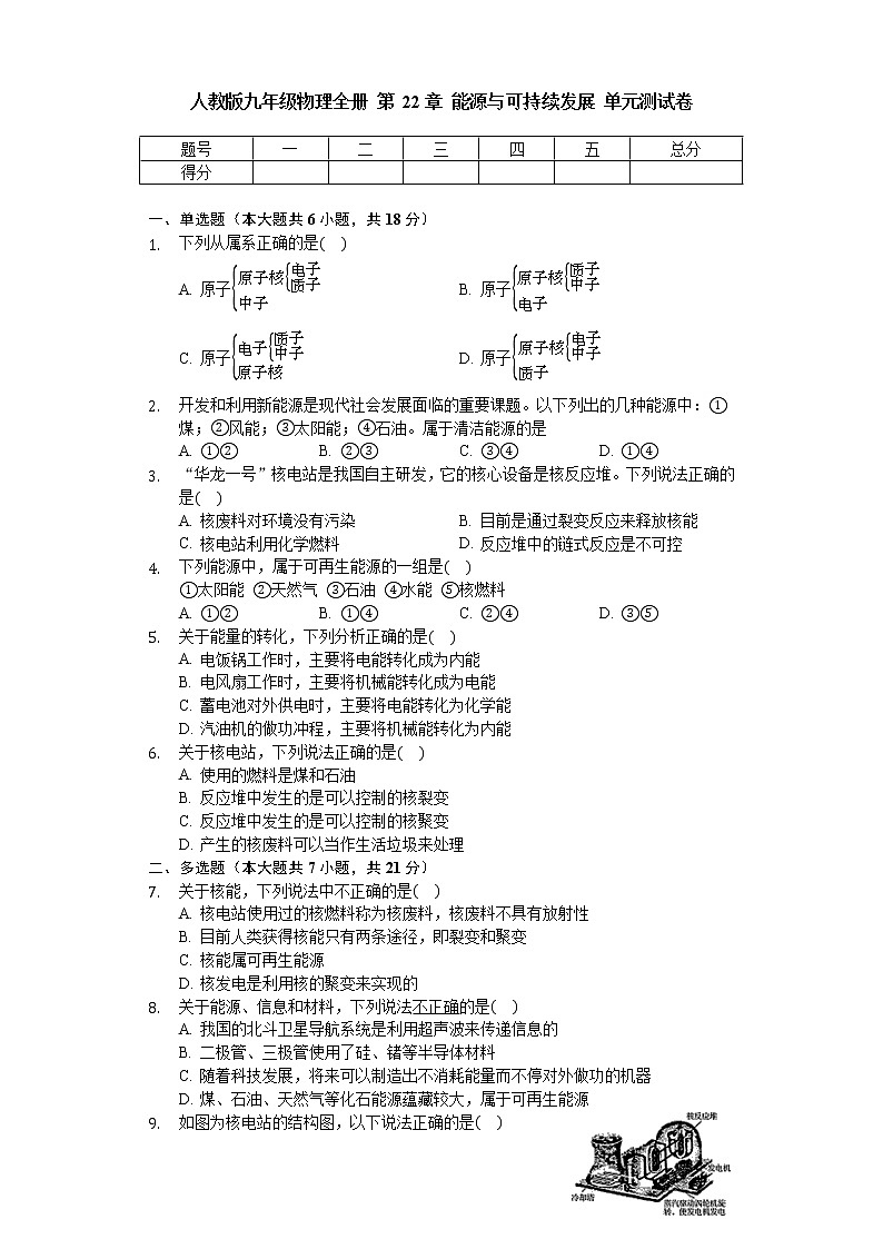 人教版九年级物理全册 第22章 能源与可持续发展 单元测试卷（无答案）01