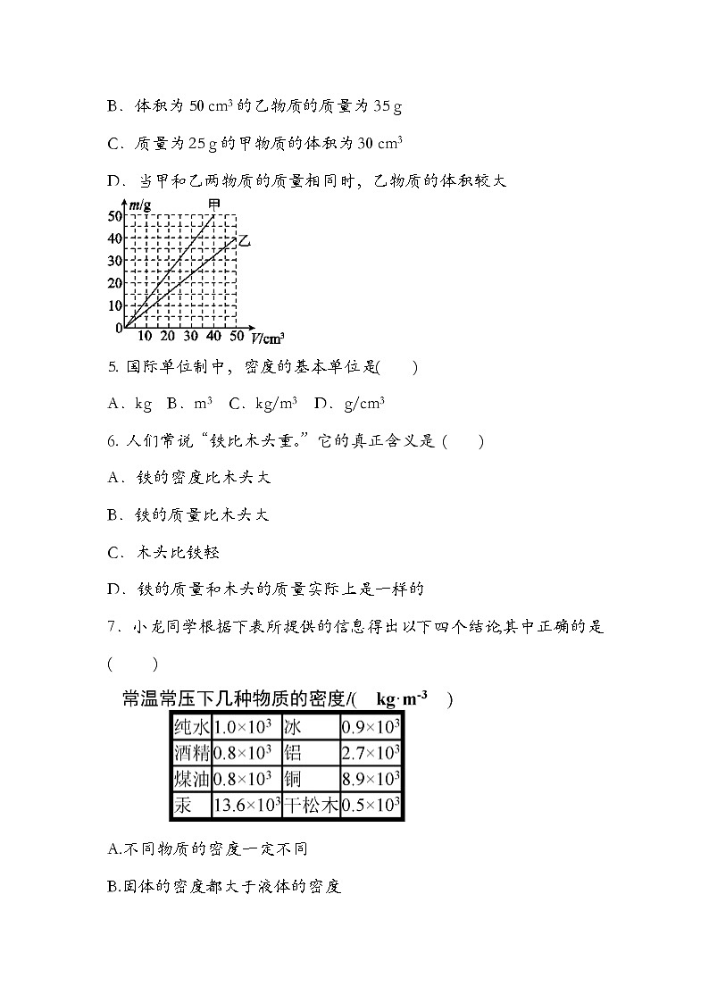 人教版  八年级 物理  第六章  质量与密度  第二节 密度  练习题 【无答案】02