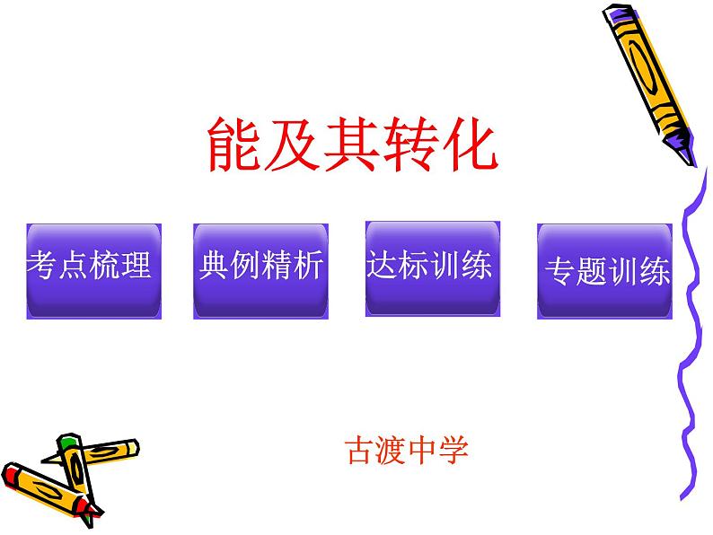 大版九年级物理全册第十章 单元综合《能及其转化》复习课件+练习01