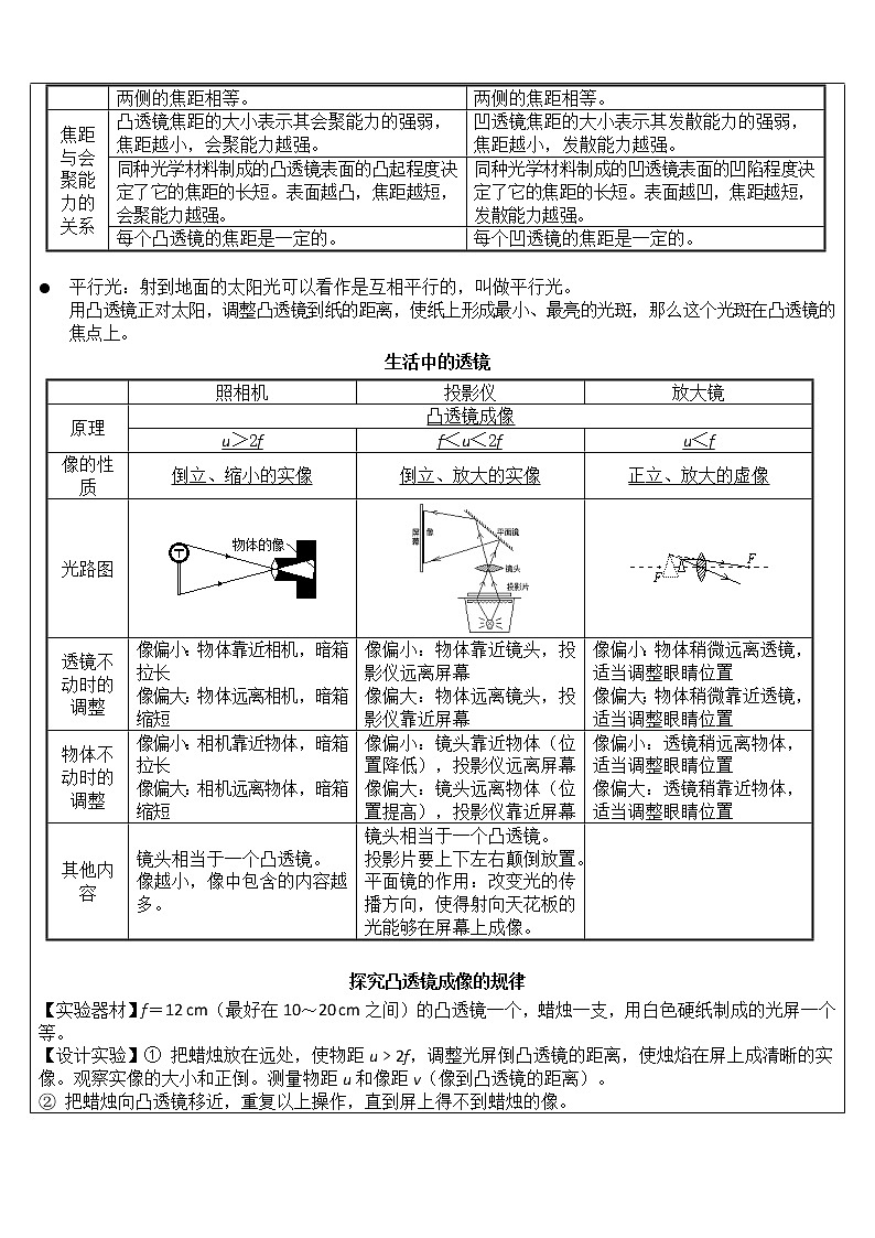 5.透镜（教师版）第2页