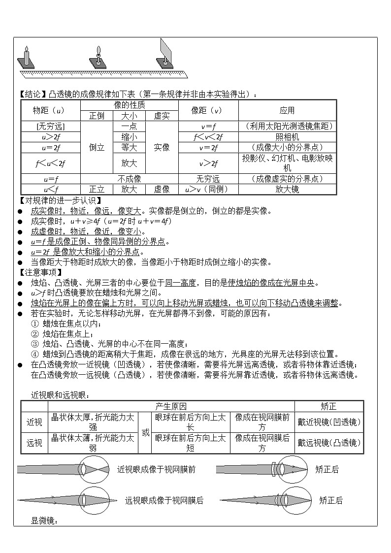 5.透镜（教师版）第3页