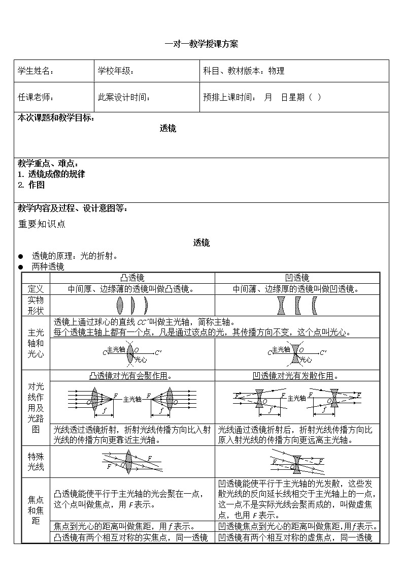 5.透镜（学生版） 学案01