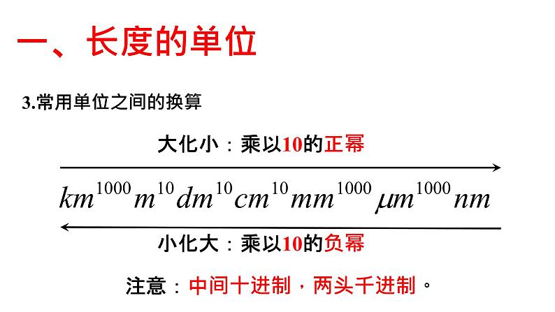 人教版八年级物理上册第一章第一节《长度和时间的测量》 课件第8页