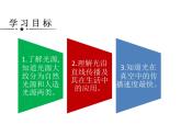 沪科版2020年物理八年级上册第4章《第1节  光的反射（第1课时   光的直线传播）》课件