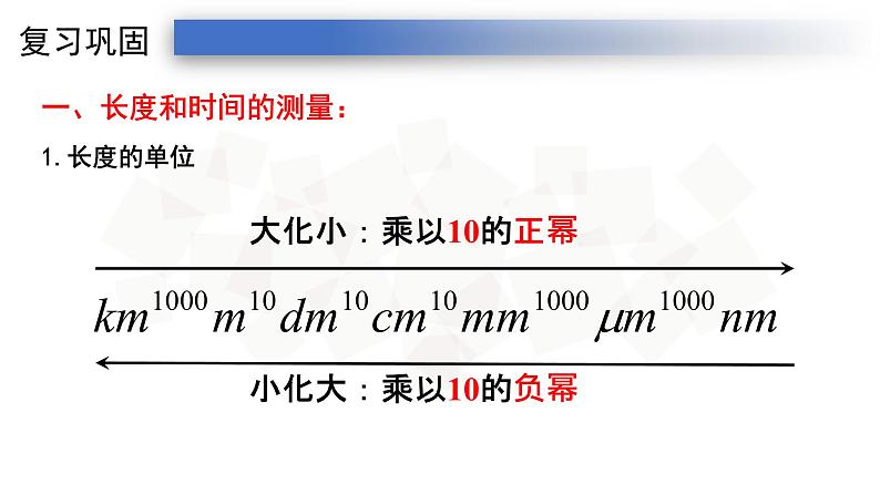 1机械运动总复习-人教版八年级上册课件（25张PPT）02