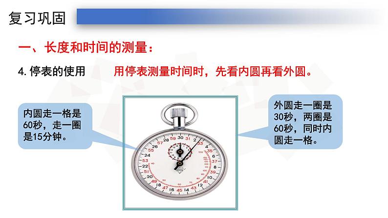 1机械运动总复习-人教版八年级上册课件（25张PPT）05