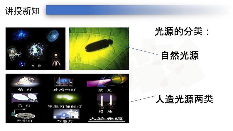 4.1人教版八年级上册课件：光的直线传播  （25张PPT）05