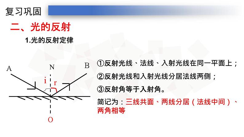 4光现象复习-人教版八年级上册课件  （23张PPT）07