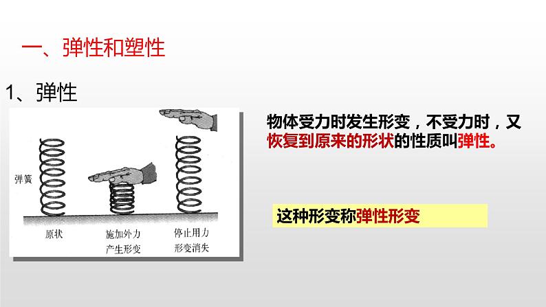 弹力第3页