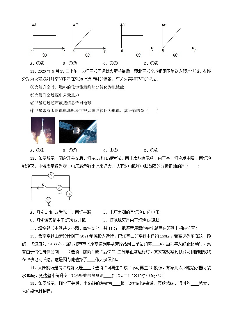 山东省菏泽市2020年初中物理学业水平考试试题（含解析）第2页