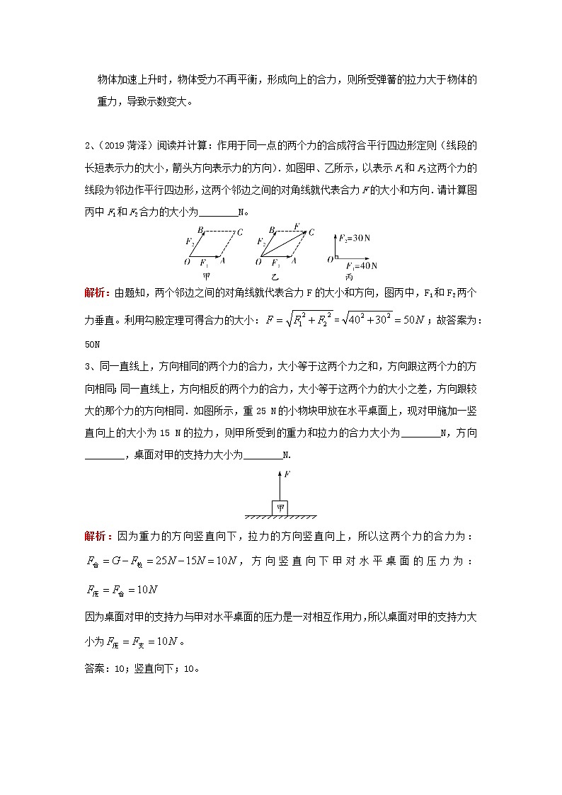 中考物理复习初高中知识衔接分类汇编专题02受力分析（含解析）02