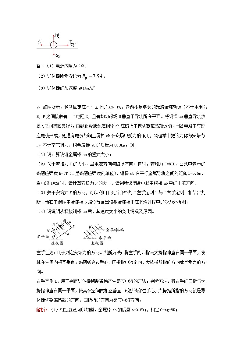 中考物理复习初高中知识衔接分类汇编专题07安培力及洛伦兹力（含解析）02