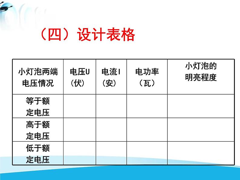 北师大版 九年级物理全册第十三章第三节《三学生实验：探究——小灯泡的电功率》课件07