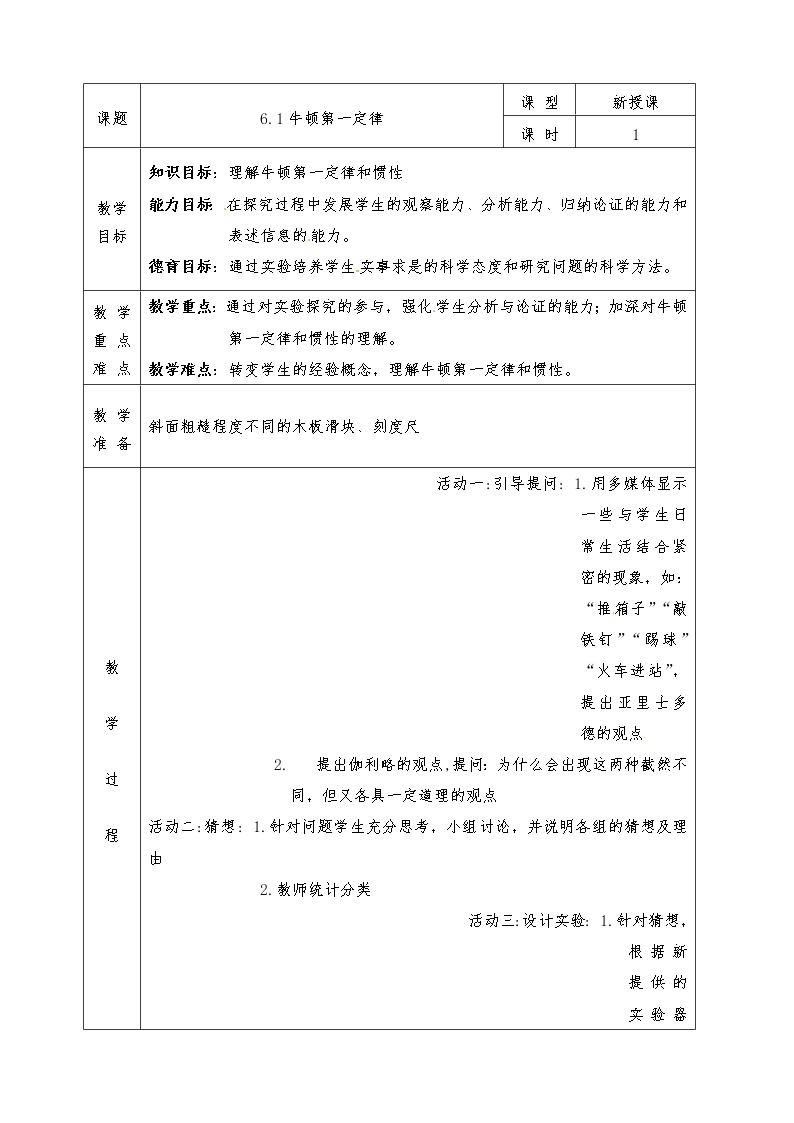 沪科版八年级物理下册全册教案6.1 牛顿第一定律01