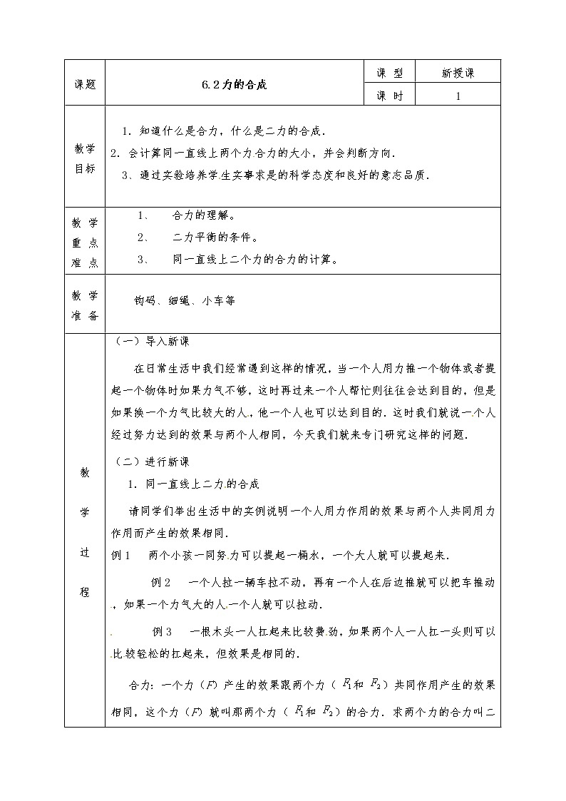 沪科版八年级物理下册全册教案6.2 力的合成01